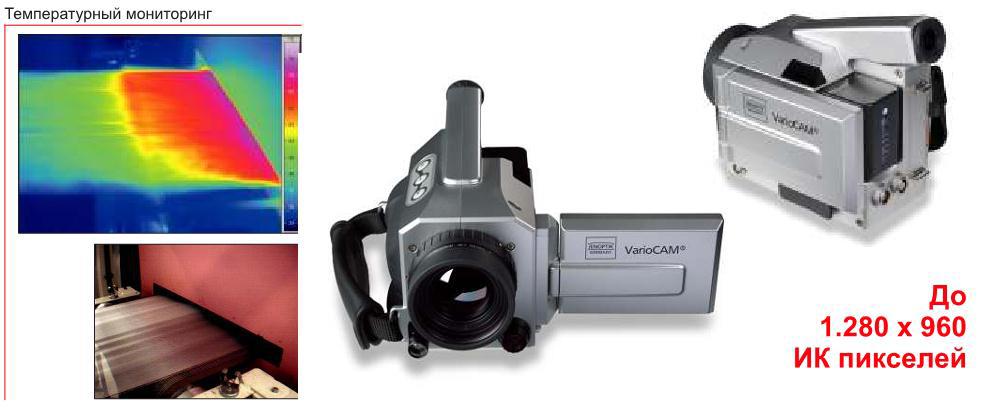��������� ���������� VarioCAM